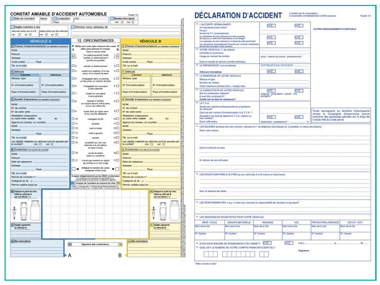 Dégâts véhicule personnel | AutoRepairGroup Carrosserie